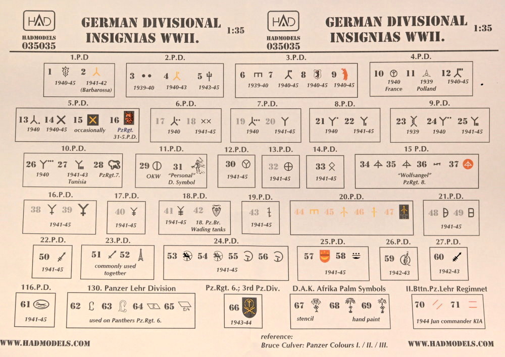 1/35 Decal German Divisional Insignias WWII