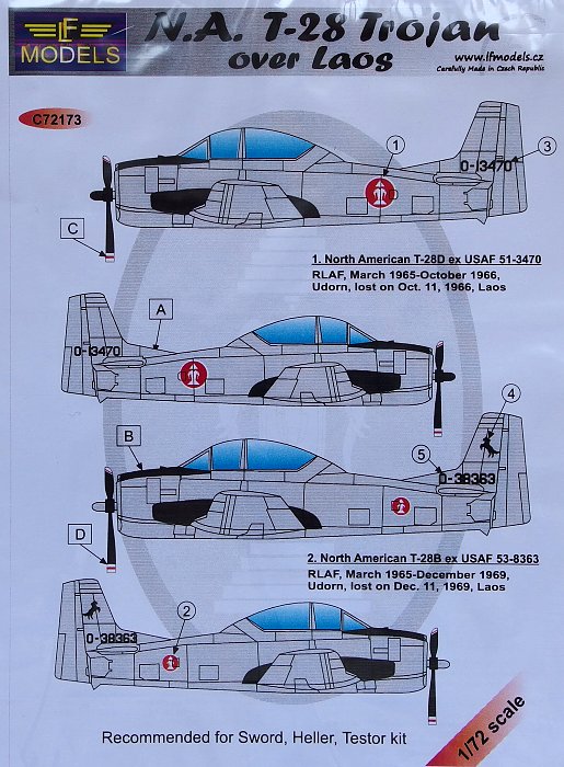 1/72 Decals N.A. T-28 Trojan over Laos (SWORD)