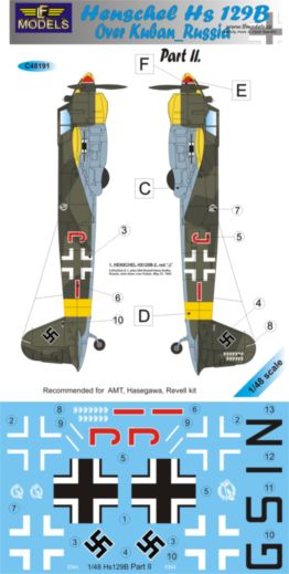 1/48 Decals Hs 129B over Kuban/Russia Pt.2