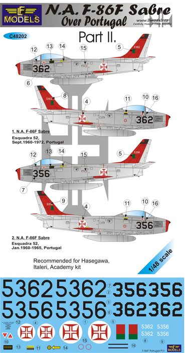 1/48 Decals F-86F Sabre over Portugal (HAS) Part 2