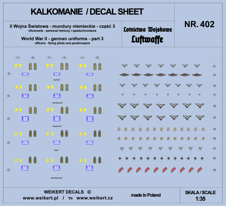 1/35 German Uniforms WWII - Luftwaffe, part 3